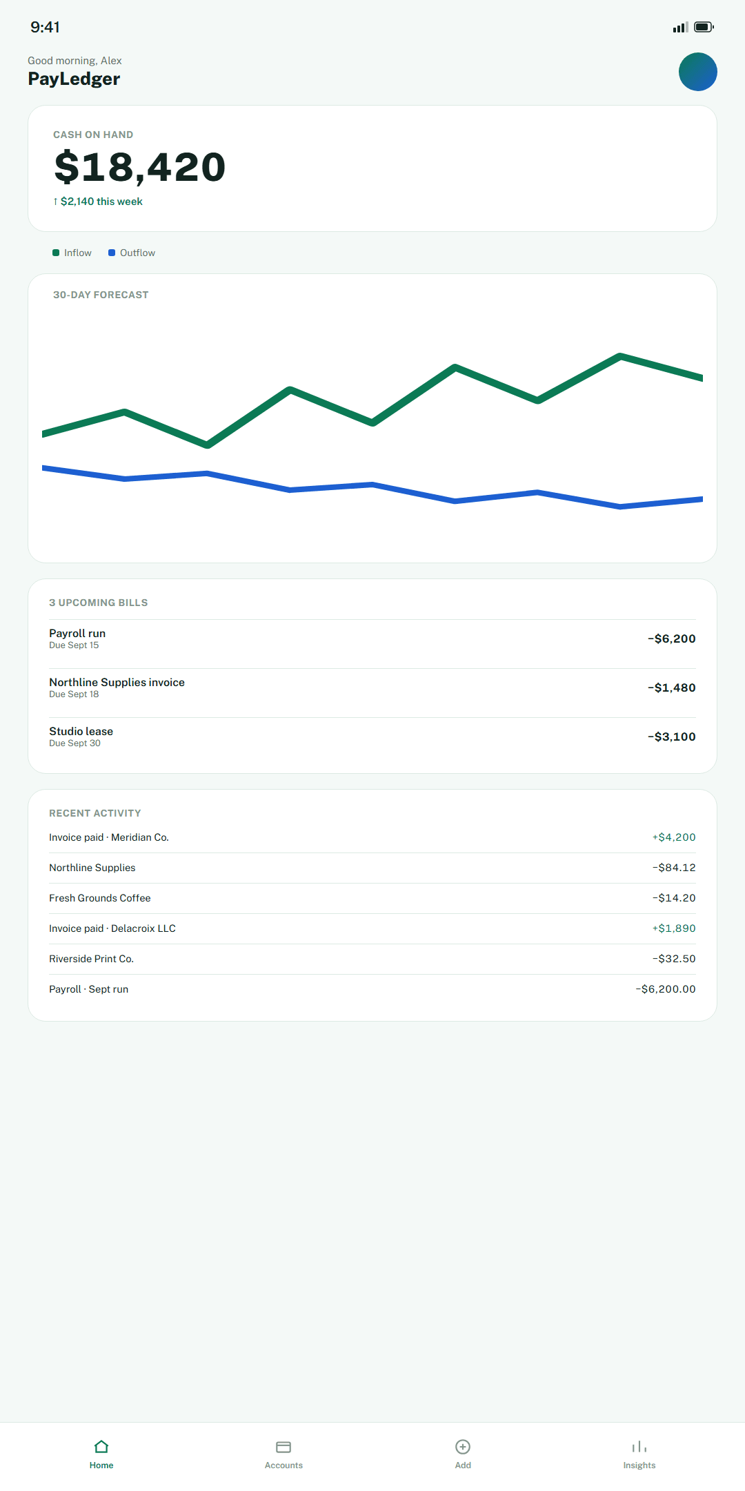 PayLedger live cash-flow dashboard with 30-day forecast