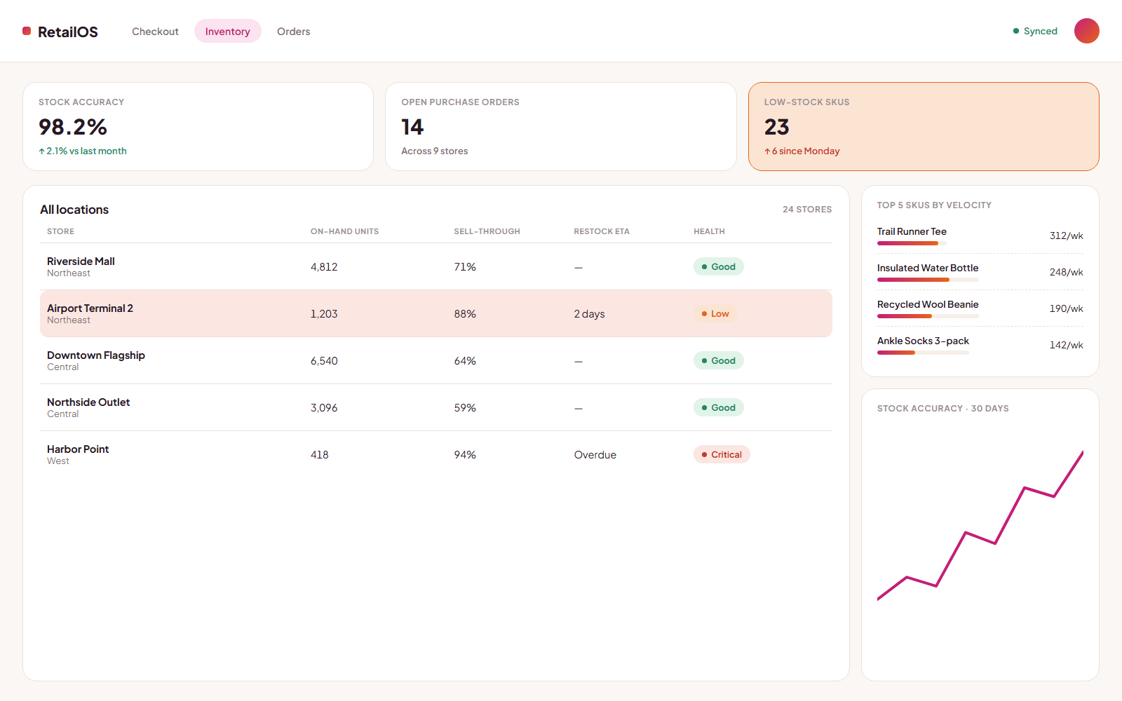 RetailOS multi-location inventory dashboard with stock accuracy and store health